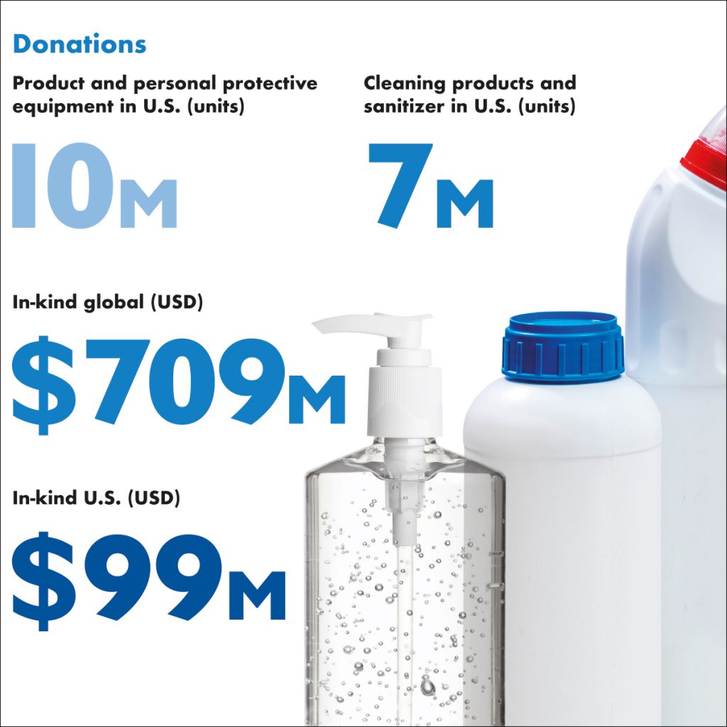 Help Others Stay Safe and Clean Cleaning is Caring